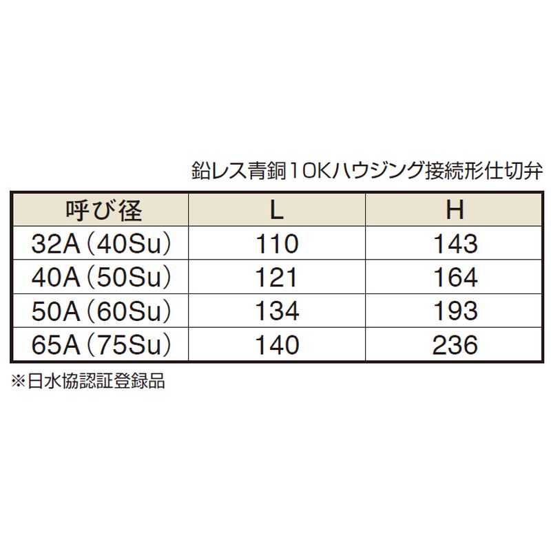 SUS304 ハウジング用バルブ[10K対応品]（HA-GV） - 画像2