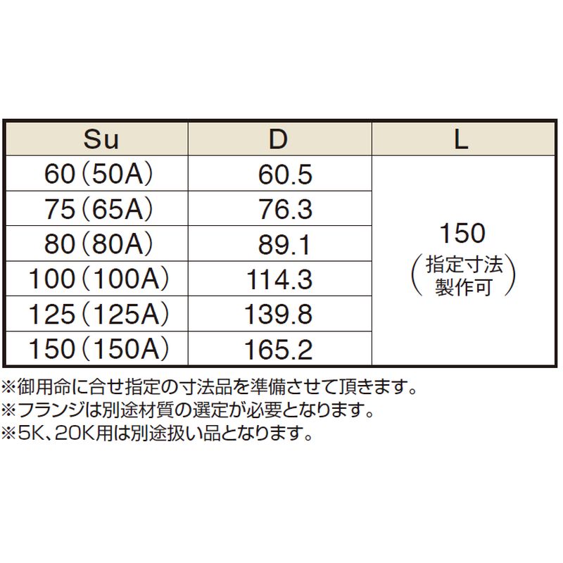SUS304 ハウジング用ルーズフランジタイプタイコ（HA-RFT）亜鉛メッキフランジ10K - 画像2