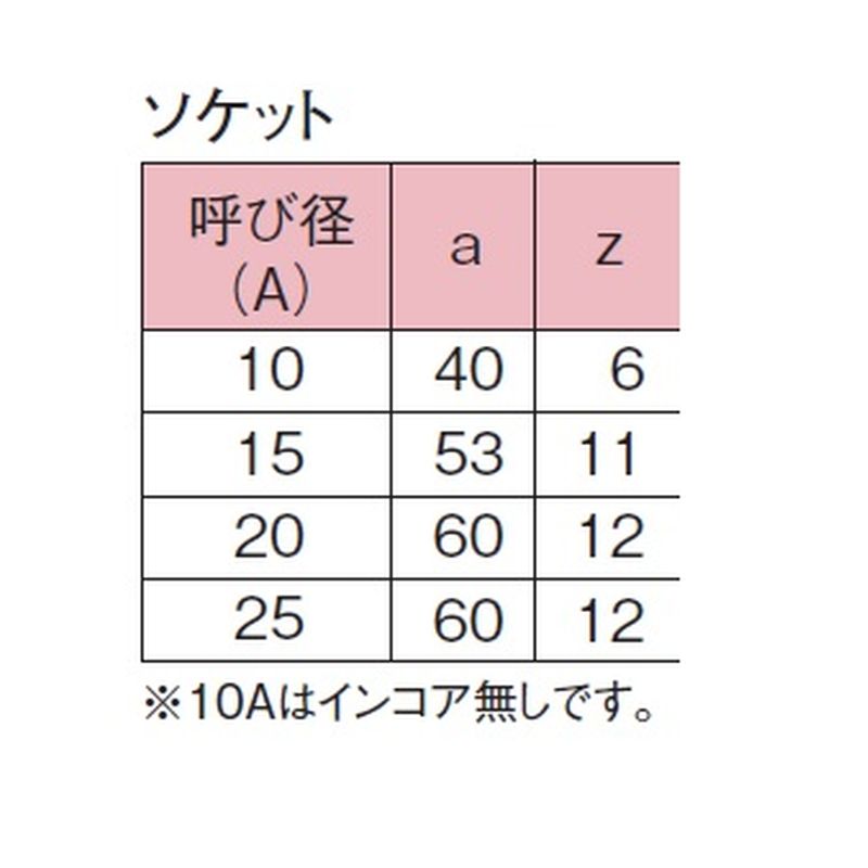 CUプレスーS ソケット CUプレス - 画像2