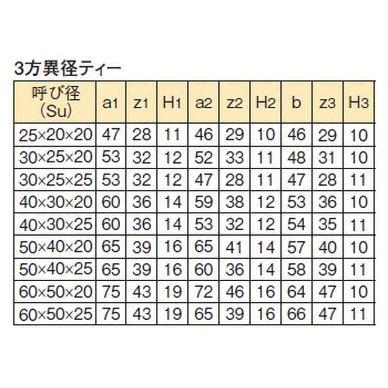 K2-3RT 3方異径ティー BKジョイント2 - 画像3