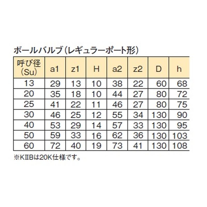 K2-B ボールバルブ(レギュラーポート形) BKジョイント2 - 画像3