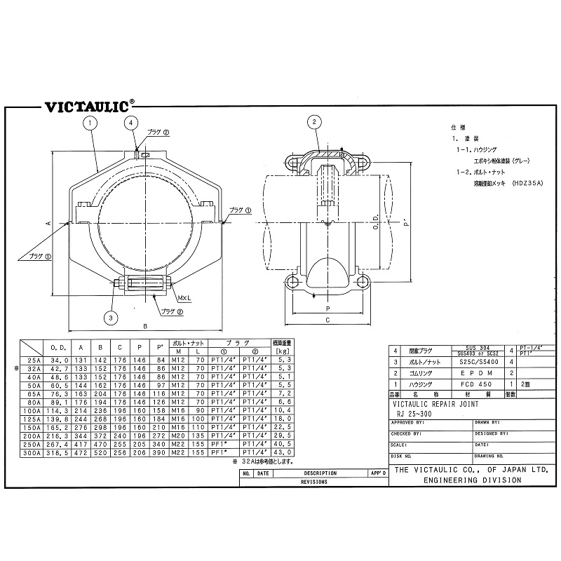 日本ヴィクトリック 補修用リペアジョイント (2.0MPa)
