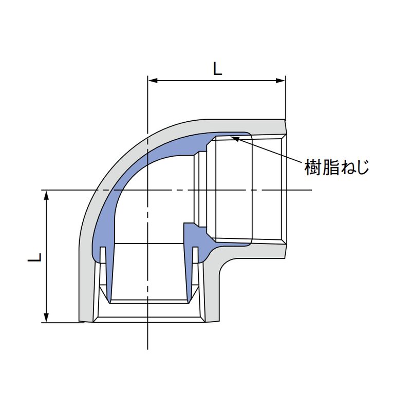 PQWK-AL エルボ マレブル製(奥樹脂ネジ付･A形) - 画像2