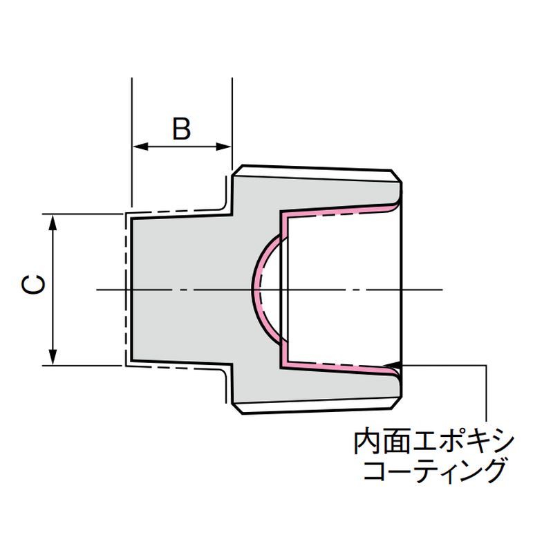 PQWK-P プラグ - 画像2