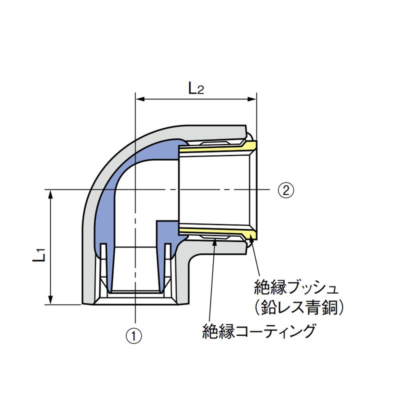 PQWK-ZCL 給水栓エルボ 防食ネジ付異種金属接続用･ZC形 - 画像2