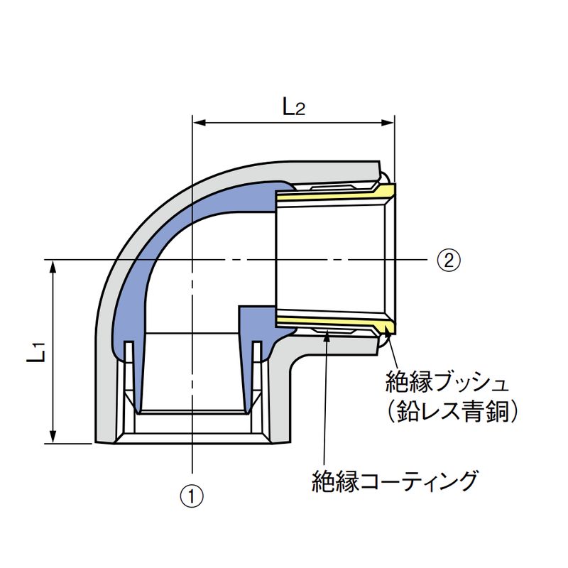 PQWK-ZCRL 給水栓径違いエルボ 防食ネジ付異種金属接続用ZC形 - 画像2