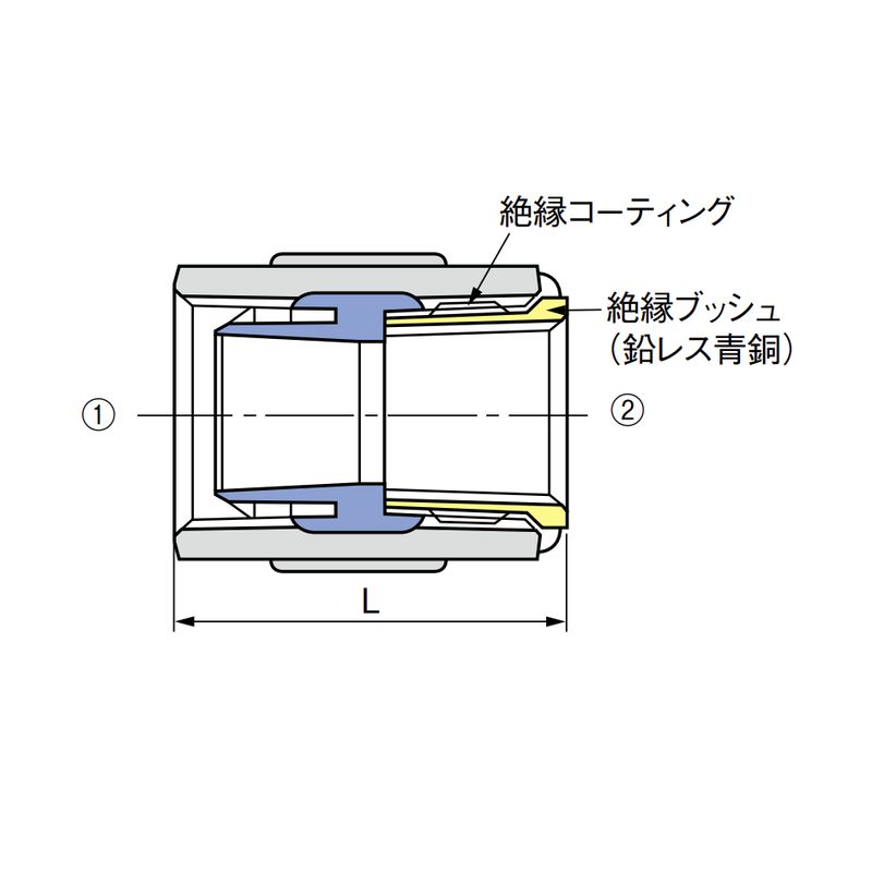 PQWK-ZCRS 給水栓径違いソケット 防食ネジ付異種金属接続用ZC形 - 画像2