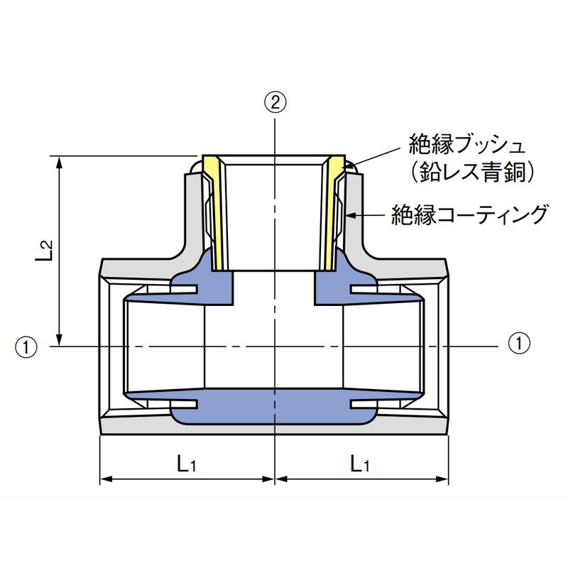 PQWK-ZCRT 給水栓径違いチーズ 防食ネジ付異種金属接続用ZC形 - 画像2