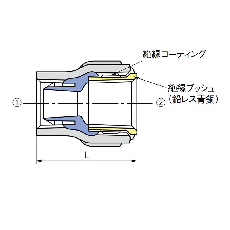 PQWK-ZCS 給水栓ソケット 防食ネジ付異種金属接続用･ZC形 - 画像2