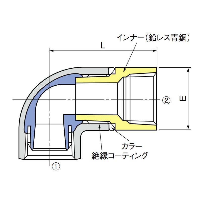 PQWK-ZFL メスアダプタ エルボ - 画像2