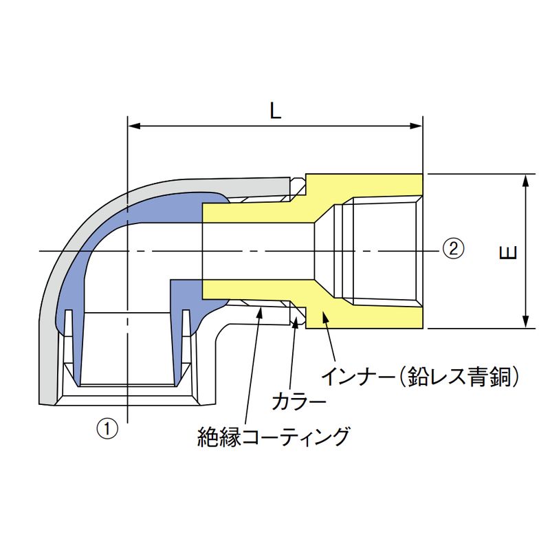 PQWK-ZFRL メスアダプタ 径違いエルボ - 画像2
