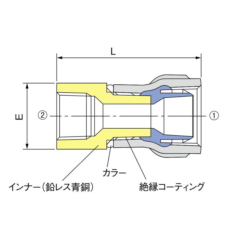 PQWK-ZFRS メスアダプタ 径違いソケット - 画像2