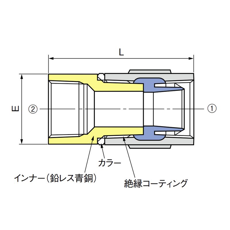 PQWK-ZFS メスアダプタ ソケット - 画像2