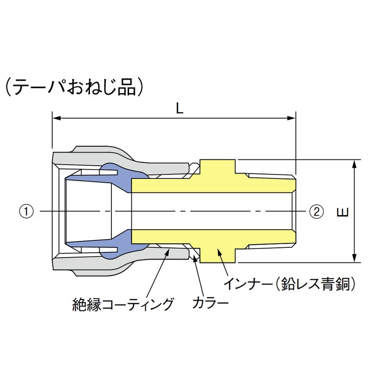 PQWK-ZMRS オスアダプタ 径違いソケット - 画像2