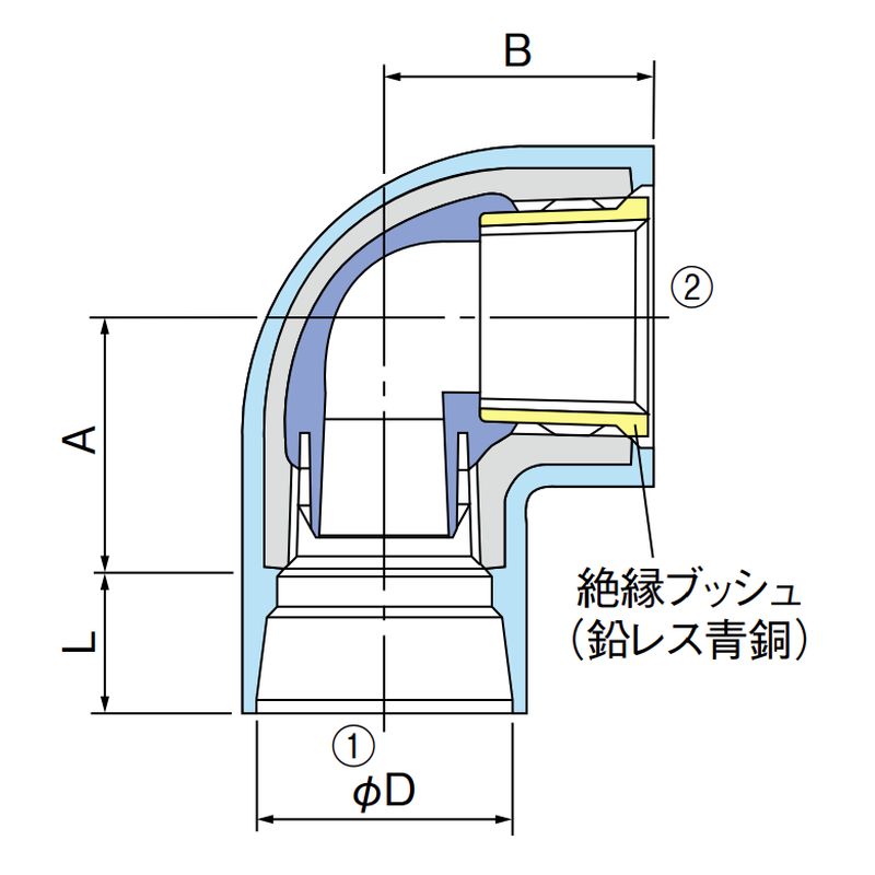 PCPQK-ZCL 埋設配管用給水栓絶縁継手エルボ - 画像2