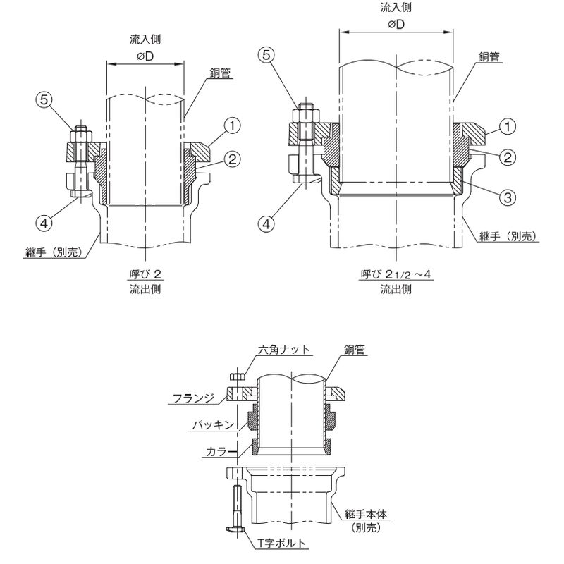 MD CPA 銅管接続用アダプター - 画像2