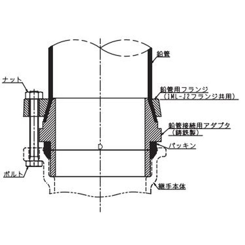 伊藤鉄工 NY-? LS 鉛管接続用アダプタ - 画像2