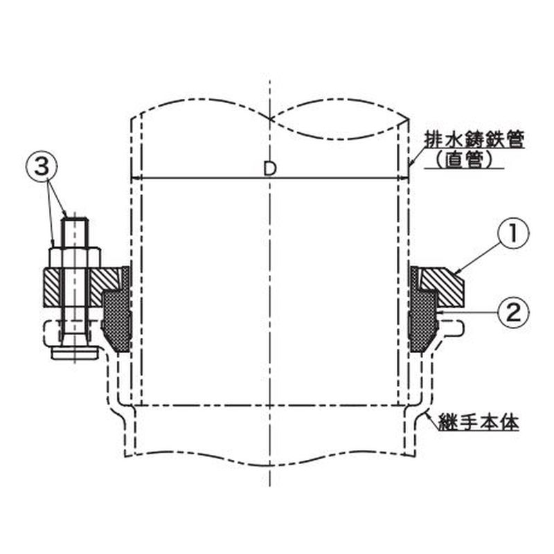 伊藤鉄工 NY-? 鋳鉄管接続用アダプタ - 画像2