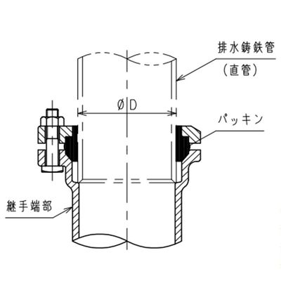 CIP-A 排水鋳鉄管用アダプタ MDジョイント