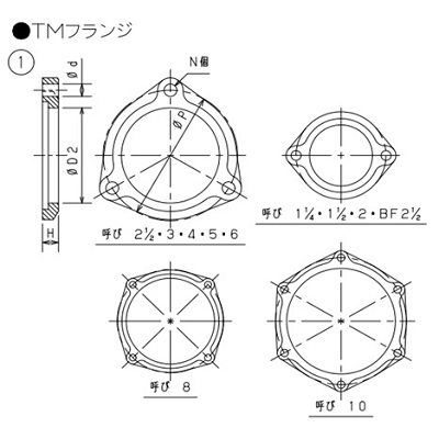 TMフランジセットSUSボルト TM継手