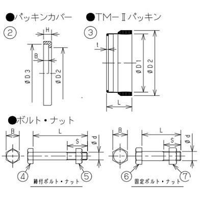 東亜高級継手バルブ製造 TM-Gグリップ【SUSセット】 - 画像3