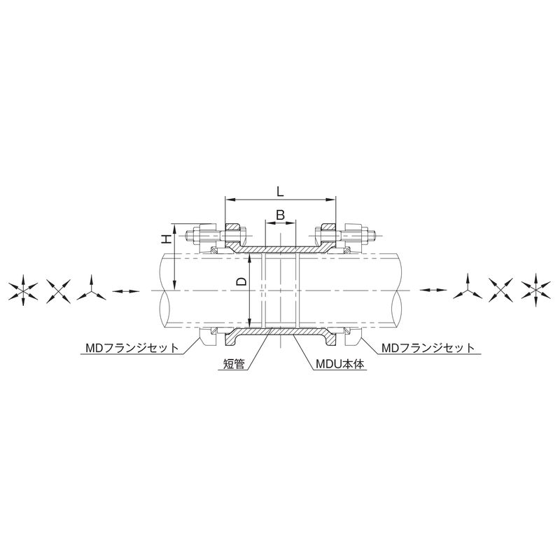 MDU ユニオン(KD?フランジセット) - 画像2