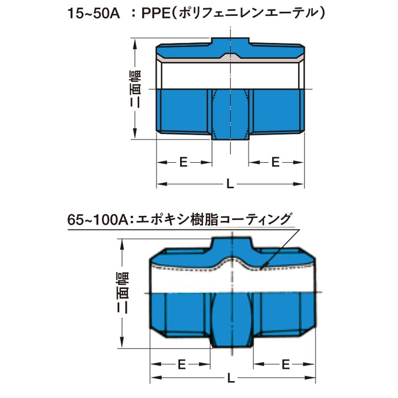 NI ニップル 一般配管用エポコートエクストラ ねじ込み式管端防食継手(コアー内臓形) - 画像2