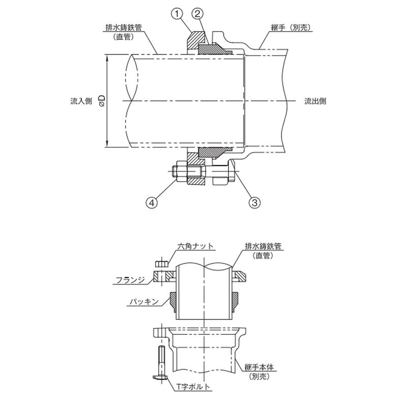 MD SLA 排水鋳鉄管接続用アダプター(SUSボルト付) - 画像2