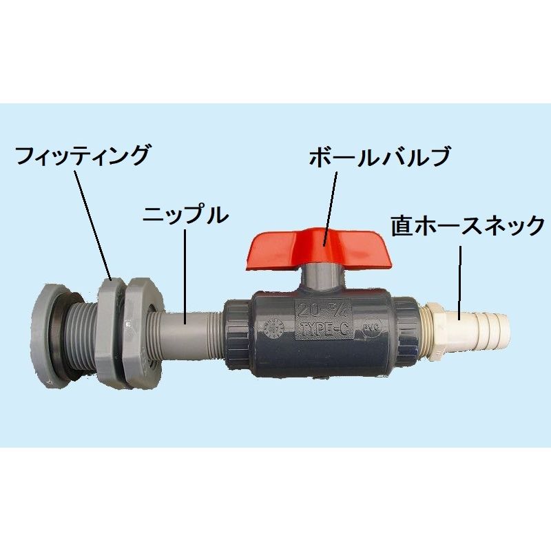 ボールバルブ 関連部品