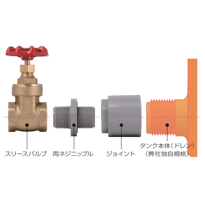 スイコーローリータンク用バルブセット