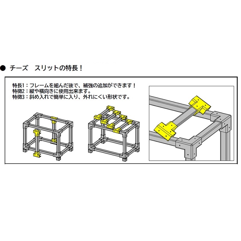 東栄管機 suritto チーズ(スリット) 角パイプ継手 - 画像3
