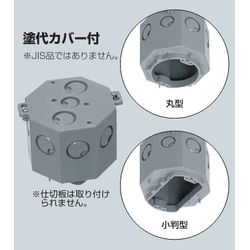 8CB-N□ 八角コンクリートボックス(塗代カバー付)
