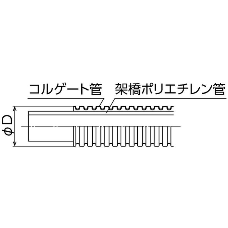 PEX コルゲートイージーカポリ 給湯用 ピンク（PEX 波纹易连接管 热水用 粉色） - 画像2