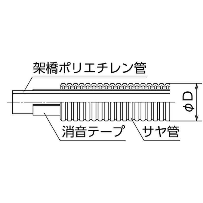 PEX サヤカポリW 給湯用 ピンク（PEX 护套式交联聚乙烯管 W型 热水用 粉色） - 画像2