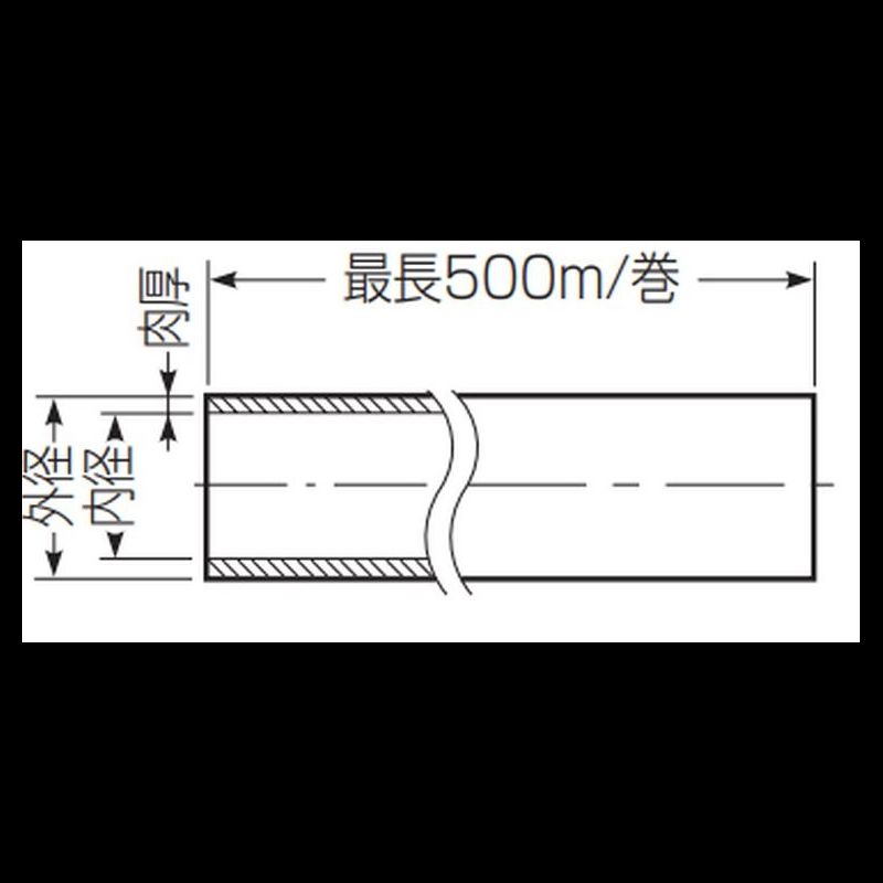 PEX-RH ミラペックス･RH（PEX-RH MIRA-PEX・RH） - 画像2