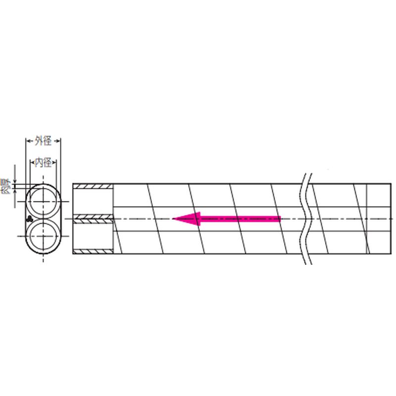 PEX-AW ミラペックス･ペア（PEX-AW 型 米拉佩克斯双层被覆管） - 画像2