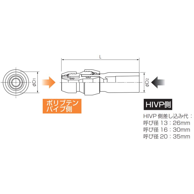 NAH□JX□A HIVP変換継手 プッシュマスター - 画像2