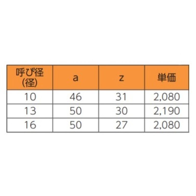 J-90E J･90°エルボ(固定品) JPジョイント - 画像3