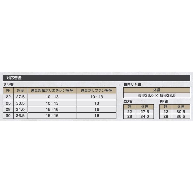 416-930 給湯器配管貫通ソケット - 画像2