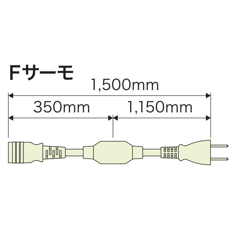 FS Fサーモ