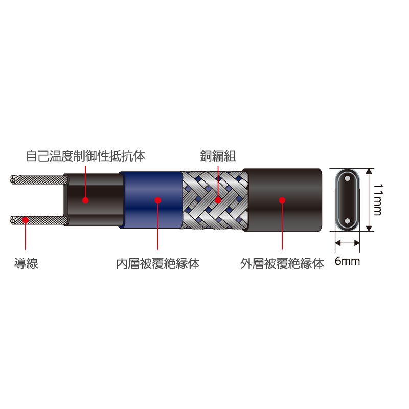 H312 現場加工用:自己温度制御型ヒーター