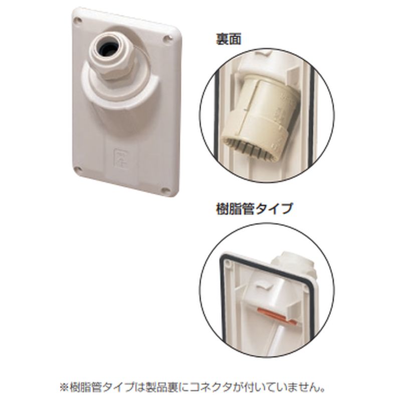 GSEK 配管取り出しカバー