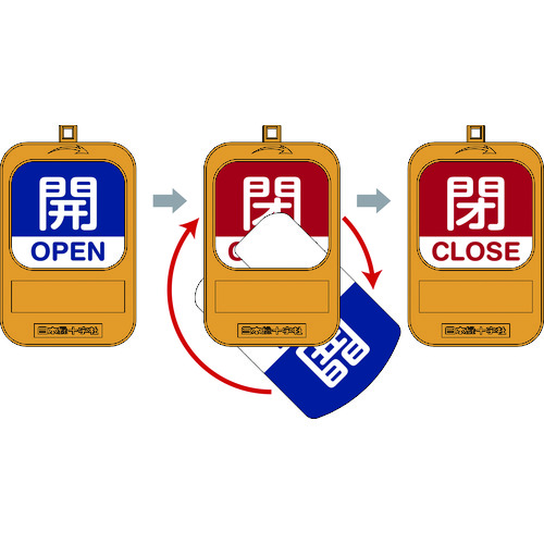 164091 回転式バルブ開閉札 開OPEN(青)⇔閉CLOSE(赤) 特15-360A 90x60mm