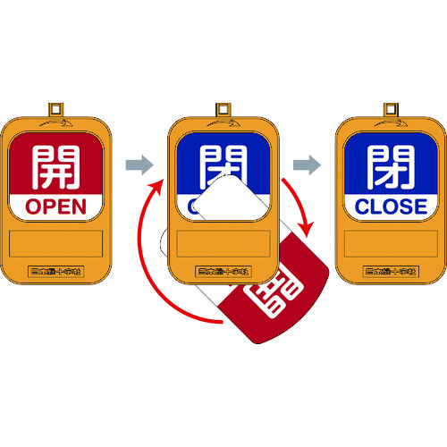 164092 回転式バルブ開閉札 開OPEN(赤)⇔閉CLOSE(青) 特15-360B 90x60mm