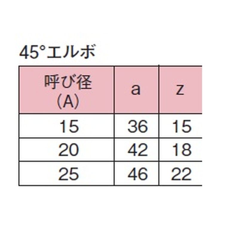 CUプレスー45E 45°エルボ CUプレス - 画像2
