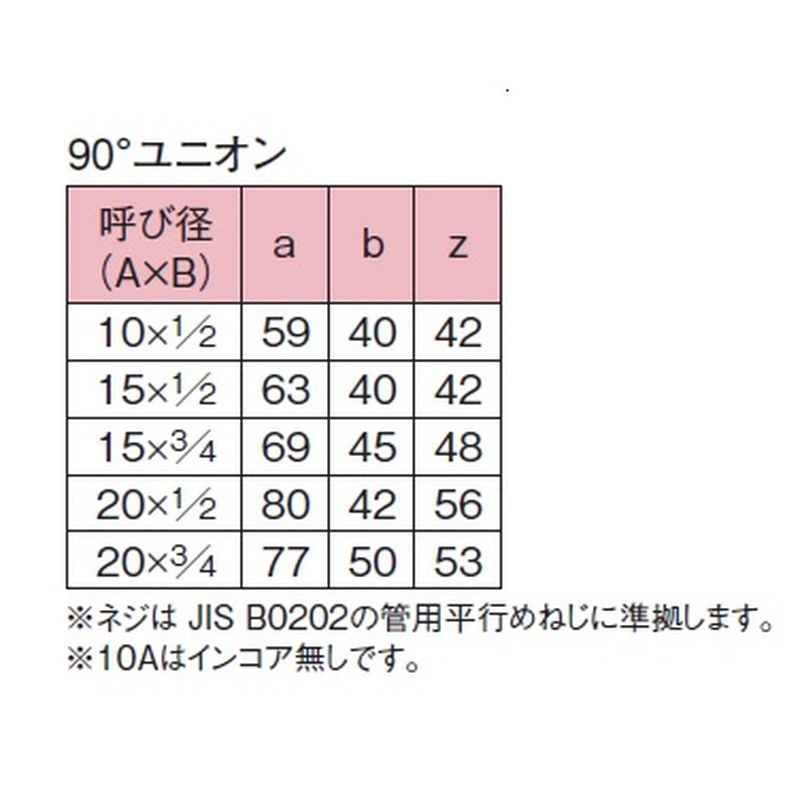 CUプレスー90U 90°ユニオン CUプレス - 画像2