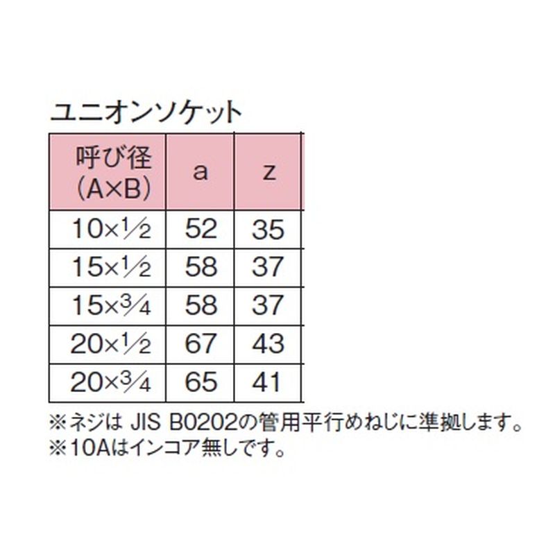 CUプレスーUS ユニオンソケット CUプレス - 画像2
