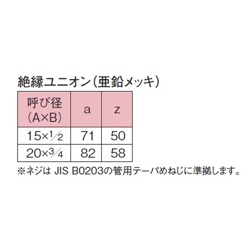 ベンカン CUプレスZU CUプレス絶縁ユニオン - 画像2