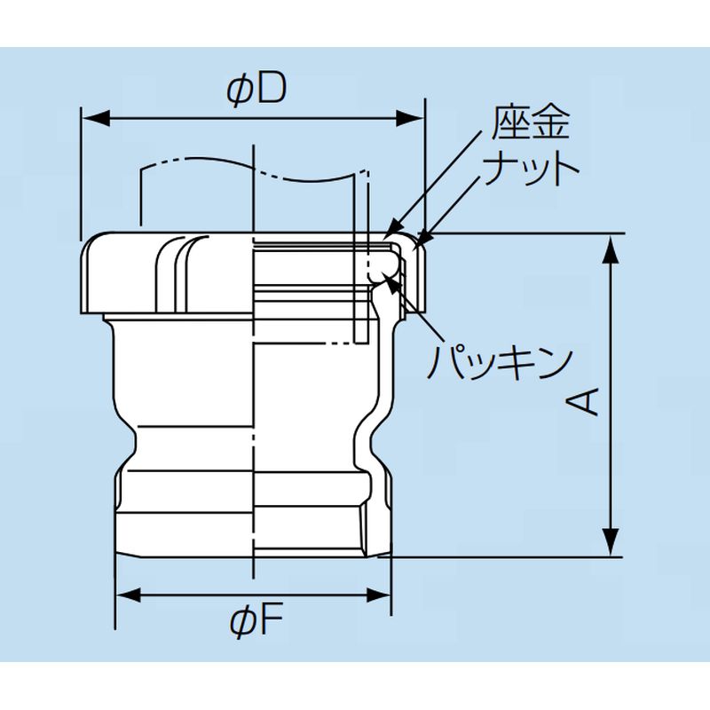 DGTS タッカーソケット ドレネジ継手 - 画像2
