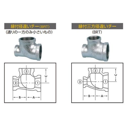 BRT 三方径違いチー バンド付 - 画像2